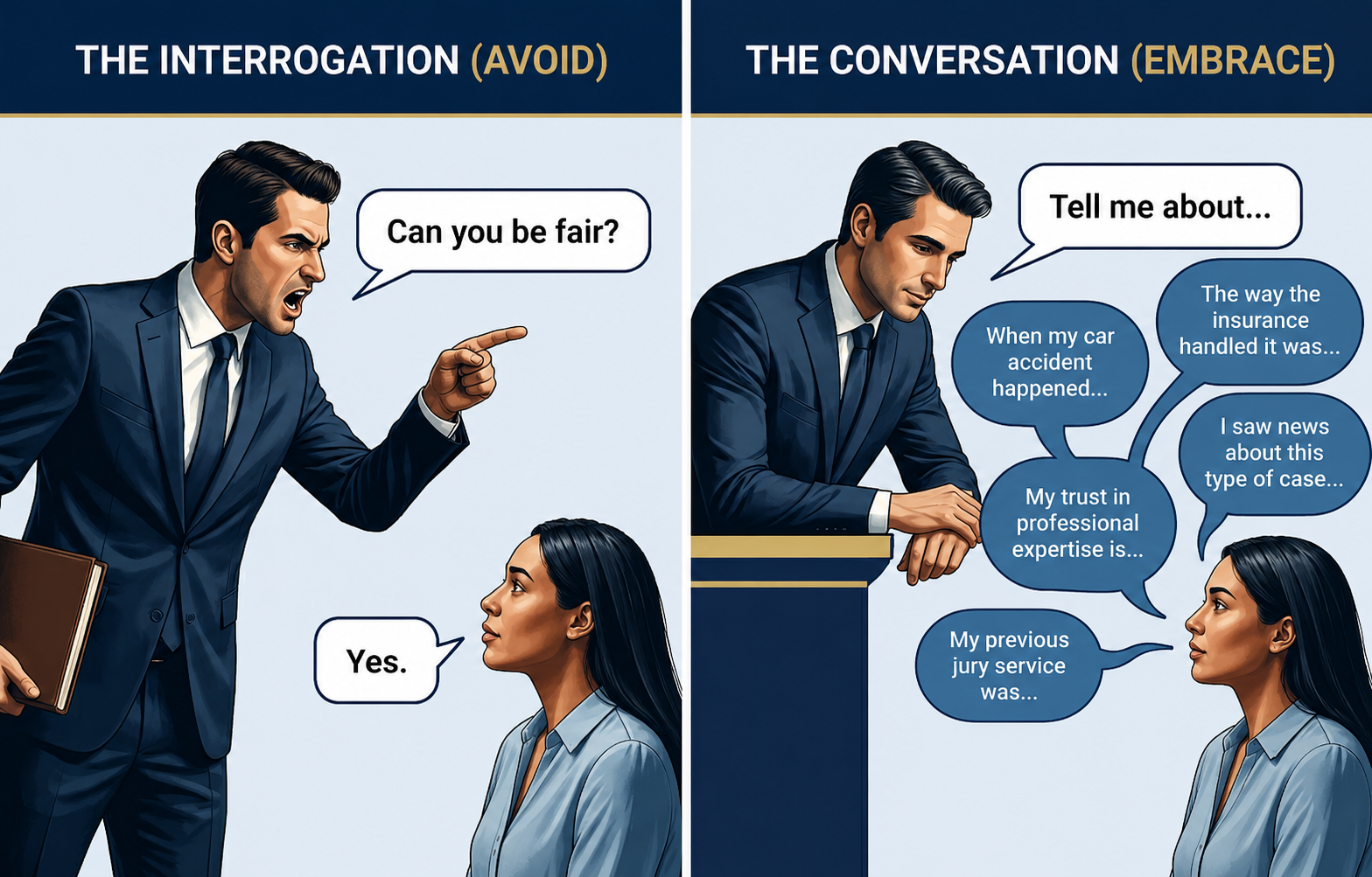 Side-by-side comparison: The Interrogation (avoid) shows an attorney pointing and asking 'Can you be fair?' while the juror says 'Yes.' The Conversation (embrace) shows an attorney leaning in and asking 'Tell me about...' while the juror shares multiple detailed responses.